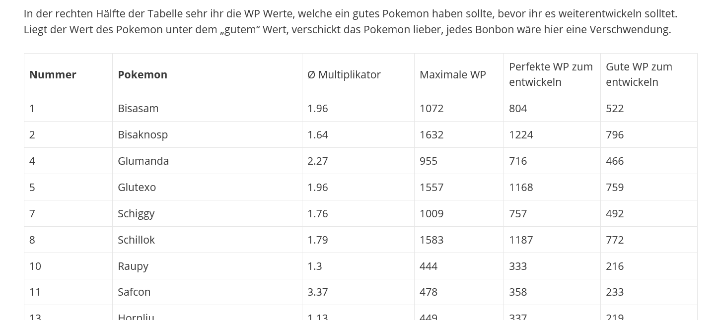 pokemon go weiterentwicklungen